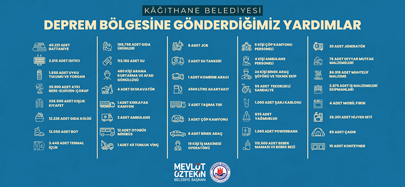 Teşekkürler Kağıthane