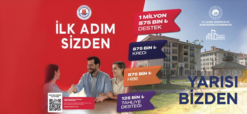 Kentsel Dönüşüm
